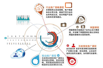 山西新華攜手營(yíng)銷(xiāo)大學(xué)，共筑計(jì)算機(jī)網(wǎng)絡(luò)工程教育新篇章