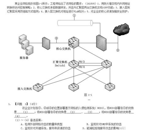 軟考網(wǎng)絡(luò)工程師備考經(jīng)驗(yàn)
